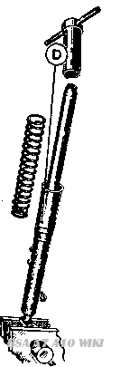 C11_telescopic_forks-img3.png